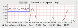 checkpoint_age_middle