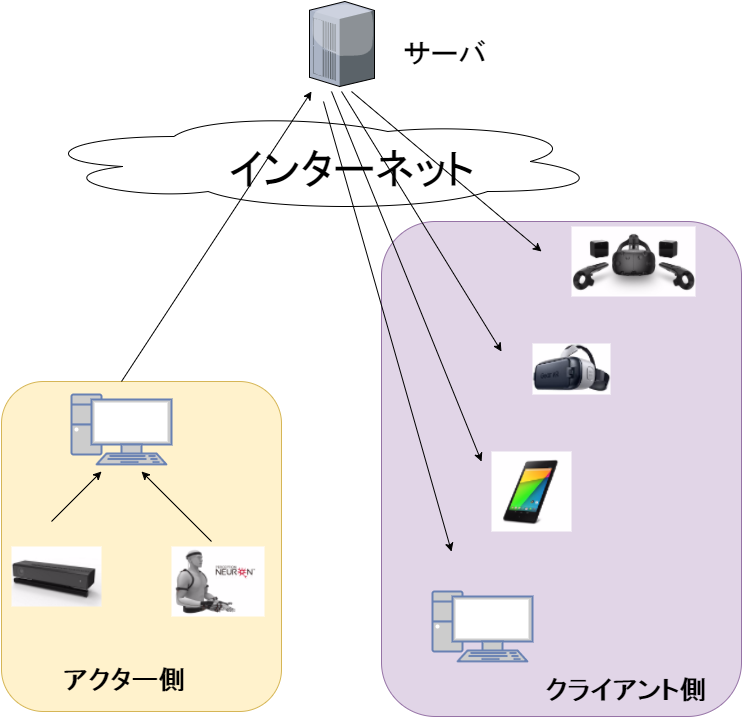 avaterlivechat